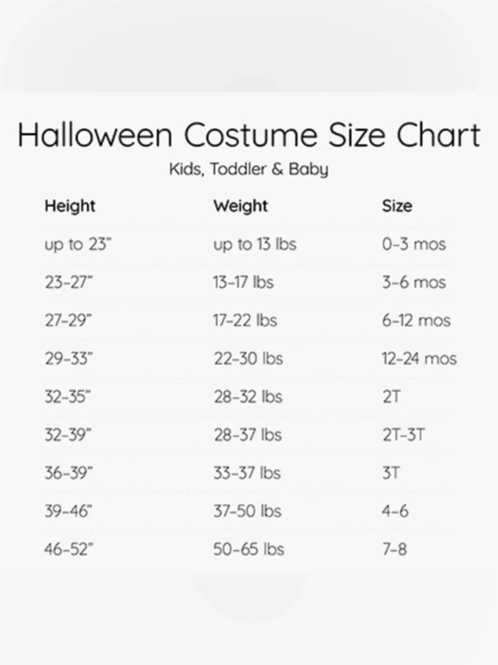 Pottery Barn Kids Great Pretenders Halloween Costume Rain Cloud Size: 3T - Picture 6 of 6
